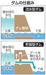 守れ！球磨川の未来（５）_f0197754_11494638.jpg