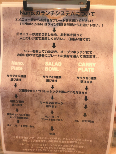cafe&kitchen Nano.(ナノ)_e0292546_20130462.jpg