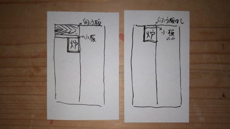 向こう切り 本勝手 初炭点前 表千家 懐石椿亭 富山市 公式blog 向こう切り 本勝手 初炭点前 表千家 懐石椿亭 富山市 公式blog