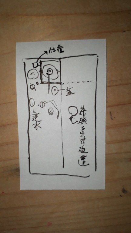 向こう切り 小間 本勝手 濃茶 薄茶 お点前_d0377709_15580089.jpg