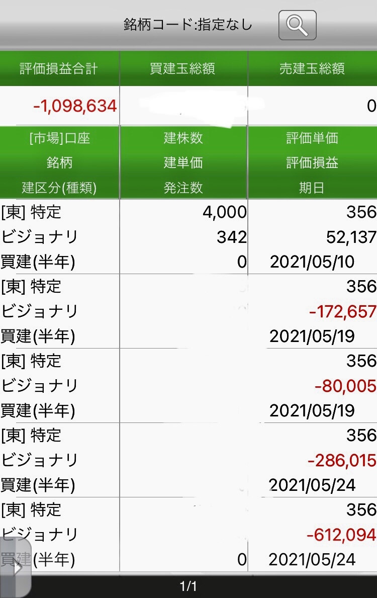 なんなんだ⁉️ 100万の含み損が今度は1日で含み益_c0073205_20283895.jpeg