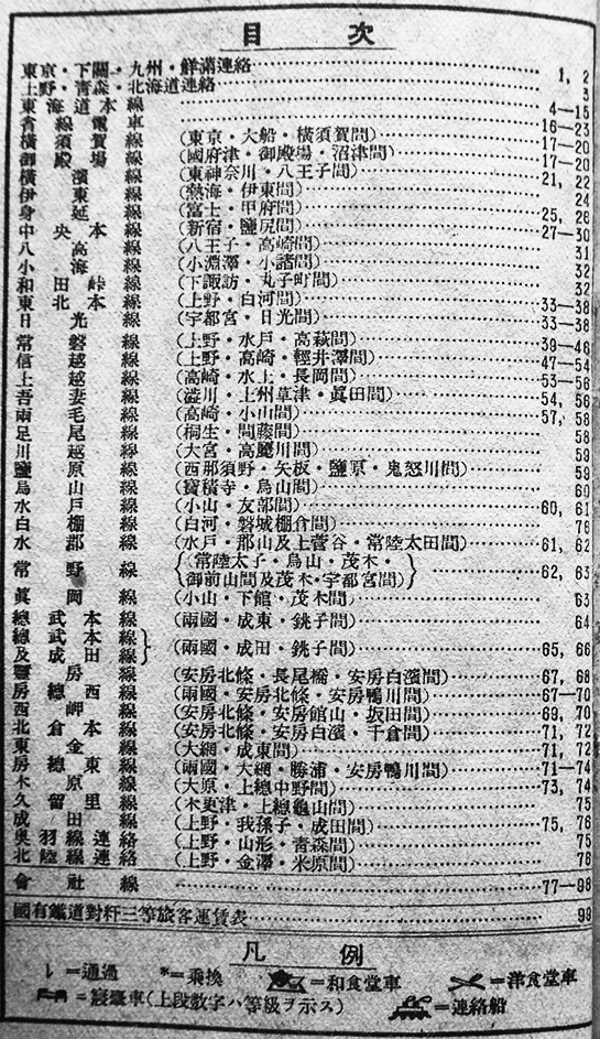 関東地方時刻表(墨塗り有り)3版 鉄道省編纂 東亜旅行社 昭和17 関東地方時刻表(墨塗り有り)3版 鉄道省編纂 東亜旅行社 昭和17