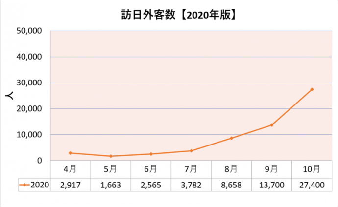 【新型コロナ・アラカルト】新型コロナウィルスとは何か？再考→俺「5月までにメモしてきたことが再確認されただけ」_a0386130_13104059.png