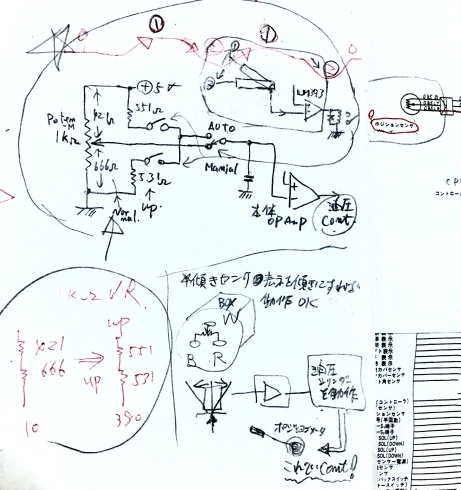 今後確実に増えて行く耕作放棄地をどうするか？_b0023600_03445306.jpeg