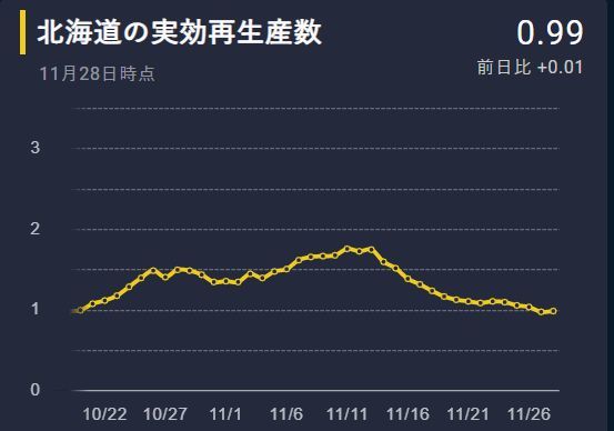 日に日に寒くなります_c0025115_21314694.jpg