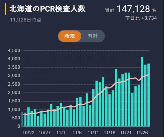 日に日に寒くなります_c0025115_21354228.jpg