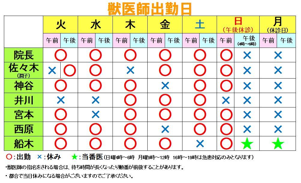 今週の獣医師勤務表(　12　月　1　日～　12　月　7　日）_c0174644_11422125.jpg