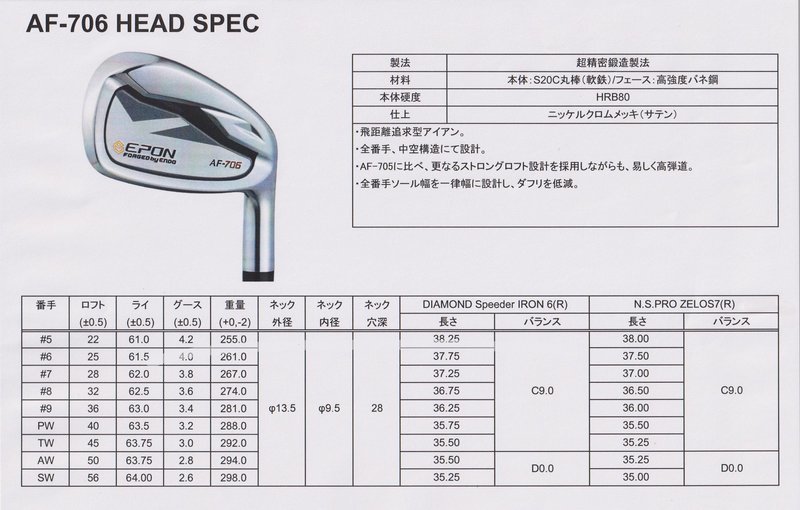 ＥＰＯＮ ＡＦ-７０１ ＡＦ-７０２ ＡＦ-７０６ ヘッドスペック 追加AF