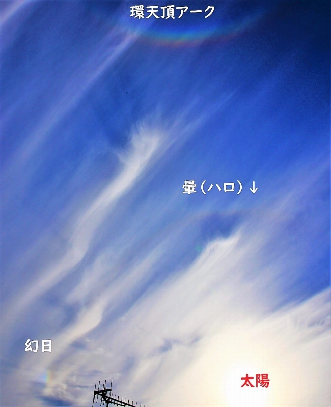 幻日に暈 環天頂アーク 写真でイスラーム