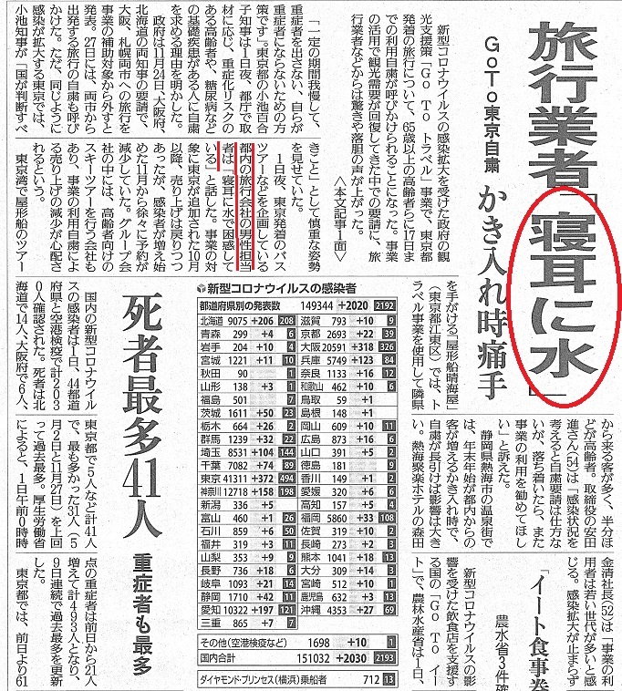 5 506 Gotoトラベル東京利用自粛は寝耳に水 三百六十五連休 5 506 Gotoトラベル東京利用自粛は寝耳に水 三百六十五連休