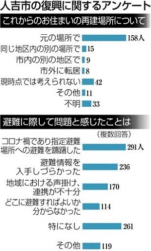 守れ!球磨川の未来(10)_f0197754_15384276.jpg
