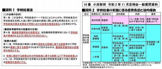 今日の一般質問「学校給食の維持と公会計化について」の参考資料_f0141310_08024507.jpg
