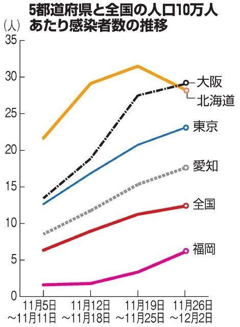 なんか暖かい_c0025115_21563771.jpg