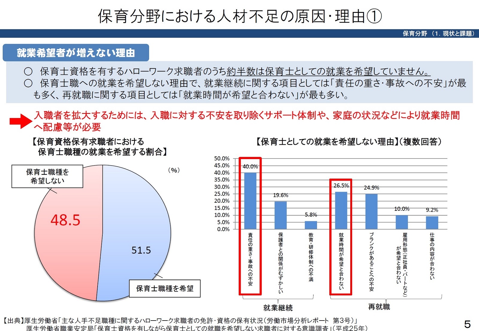 藁人形論法