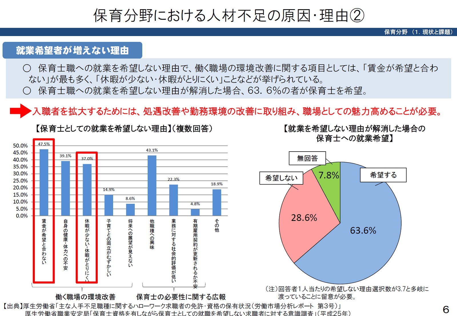 藁人形論法