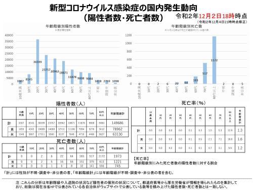 「ヒートショックによる年間死者は10,000人以上」のチラシにショック_f0141310_07414061.jpg
