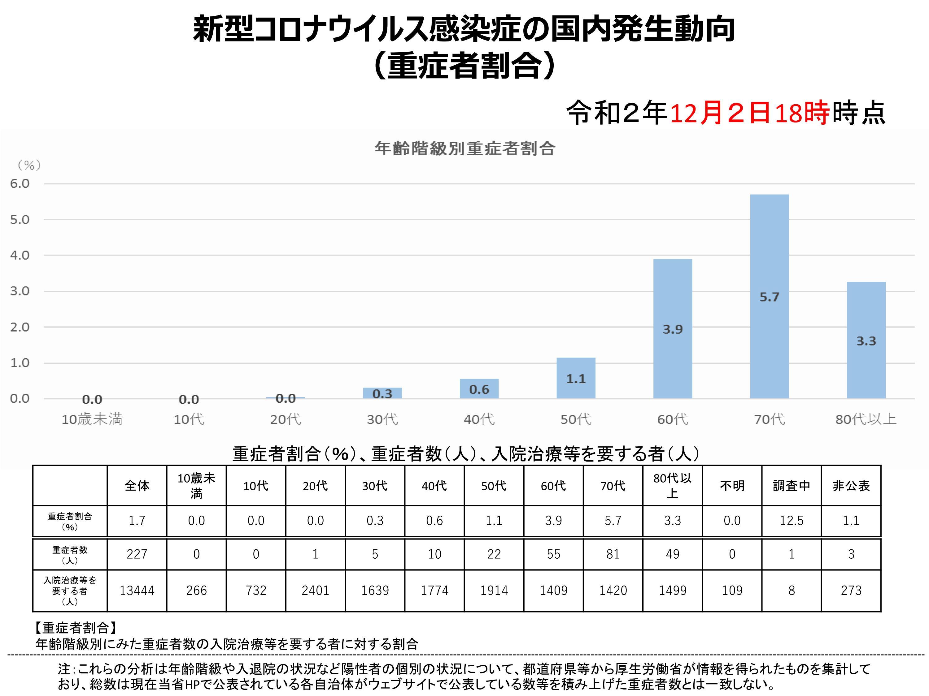 「ヒートショックによる年間死者は10,000人以上」のチラシにショック_f0141310_07415199.jpg