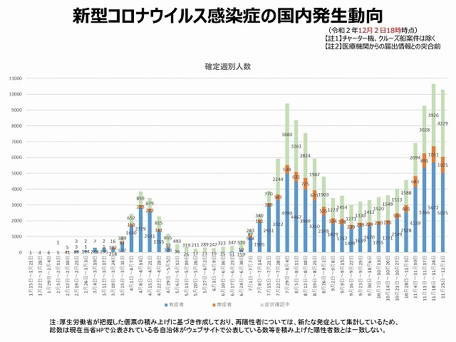 「ヒートショックによる年間死者は10,000人以上」のチラシにショック_f0141310_07454545.jpg
