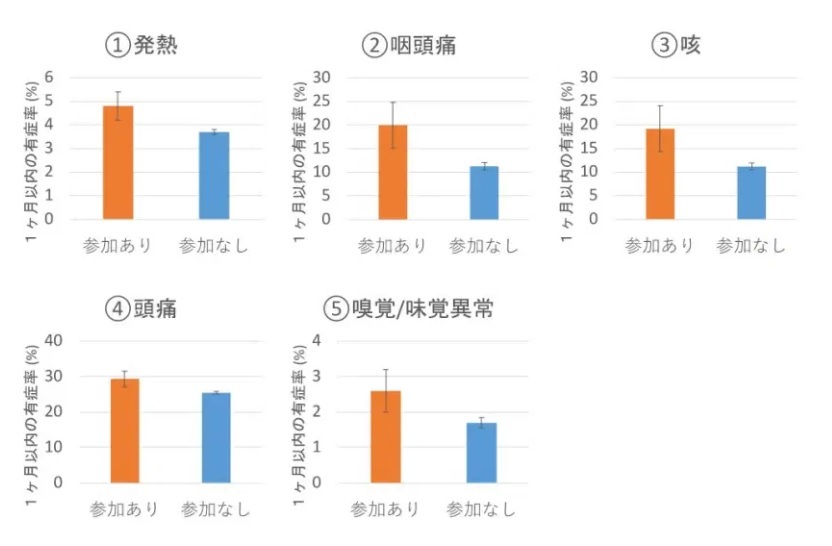 共同通信、ソースともに論外でした。_d0044584_04280853.jpg