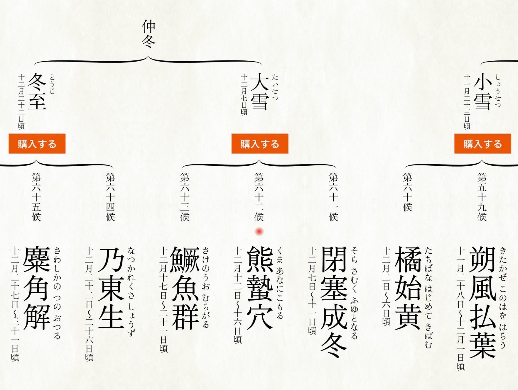 「ときめく**図鑑」めぐり_c0025115_21301865.jpg