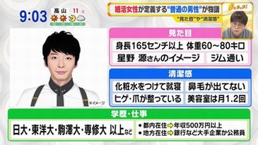 結婚できない男 女 口笛太郎の 音楽とギターだけじゃないよ