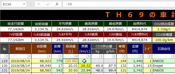「TH69の車計簿」Ver.2.2がベクターで公開されました!_e0382354_18020242.gif