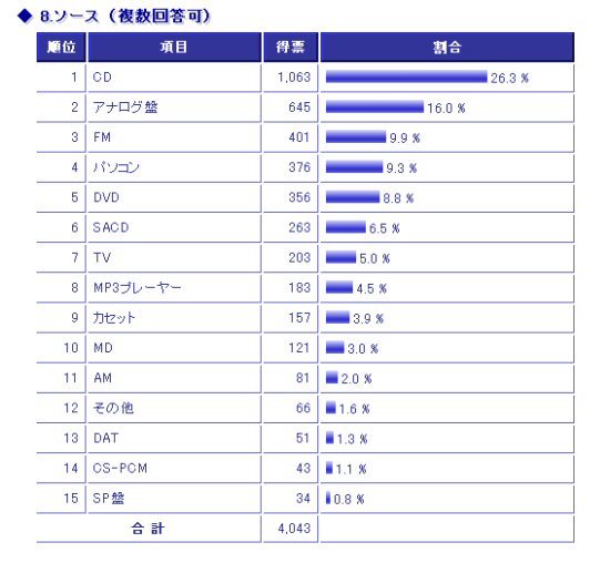 10年前と今、そして10年後は?…_b0350085_00340069.jpg