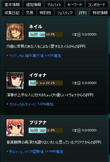 ステータスを上げる Go Go めろんぱん ステータスを上げる Go Go めろんぱん