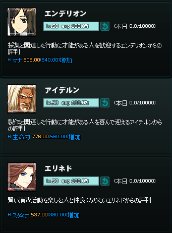 ステータスを上げる Go Go めろんぱん ステータスを上げる Go Go めろんぱん