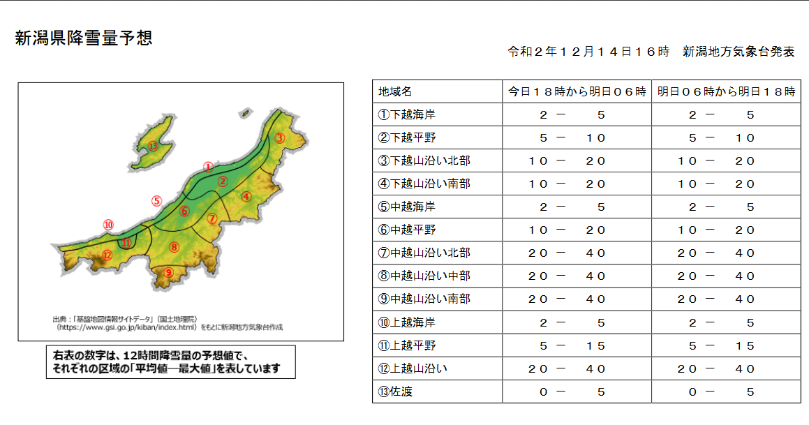 新潟県降雪量予報 年12月14日pm 大雪のポテンシャルは北陸80 東北70 関東甲信60 スノーボードが大好きっ Snow Life In 21 22 新潟県降雪量予報 年12月14日pm 大雪のポテンシャルは北陸80 東北70 関東甲信60 スノーボードが大好きっ Snow Life In 21 22