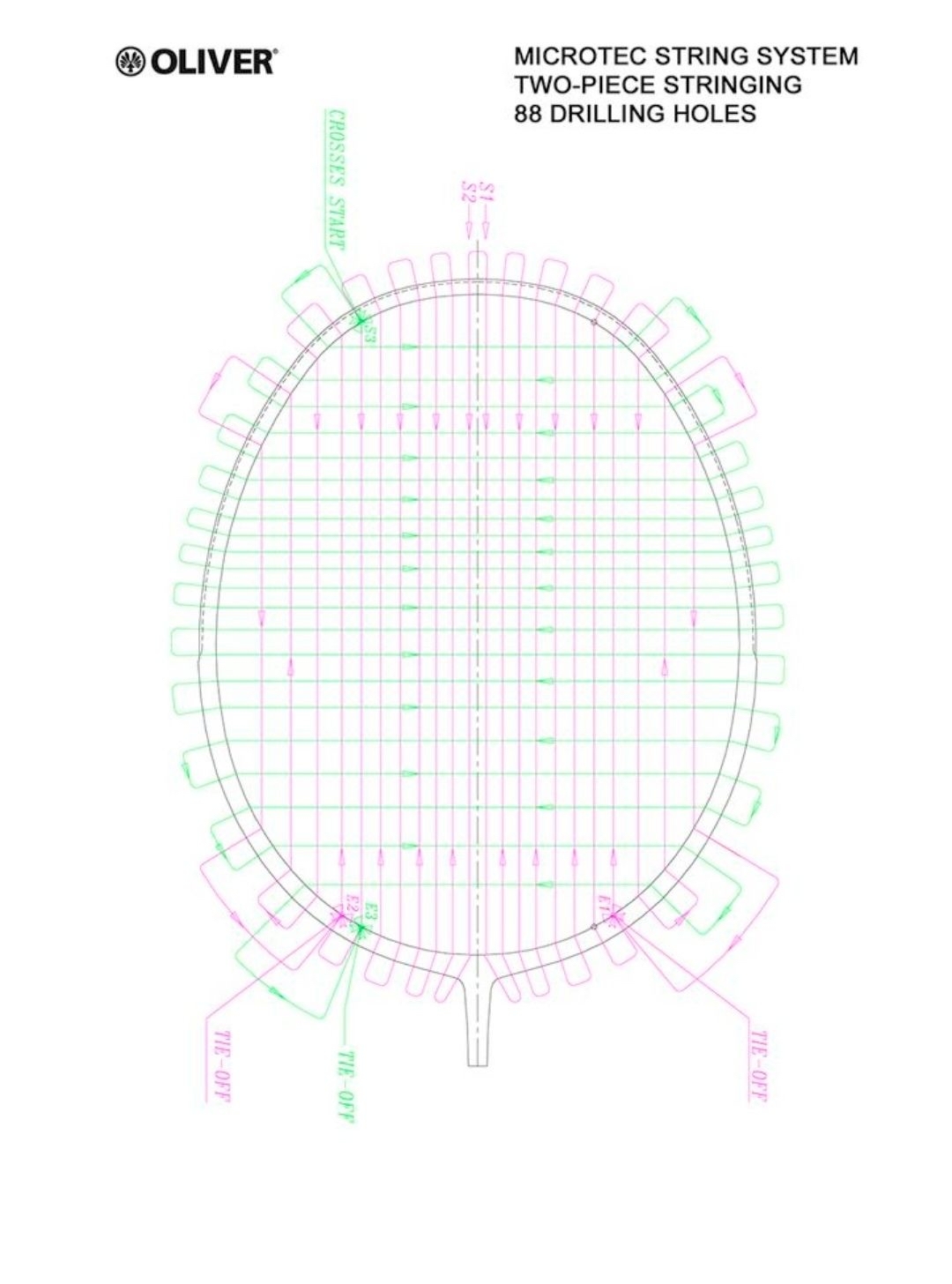 凄いガットパターンのバドミントンラケット バドミントンブログ