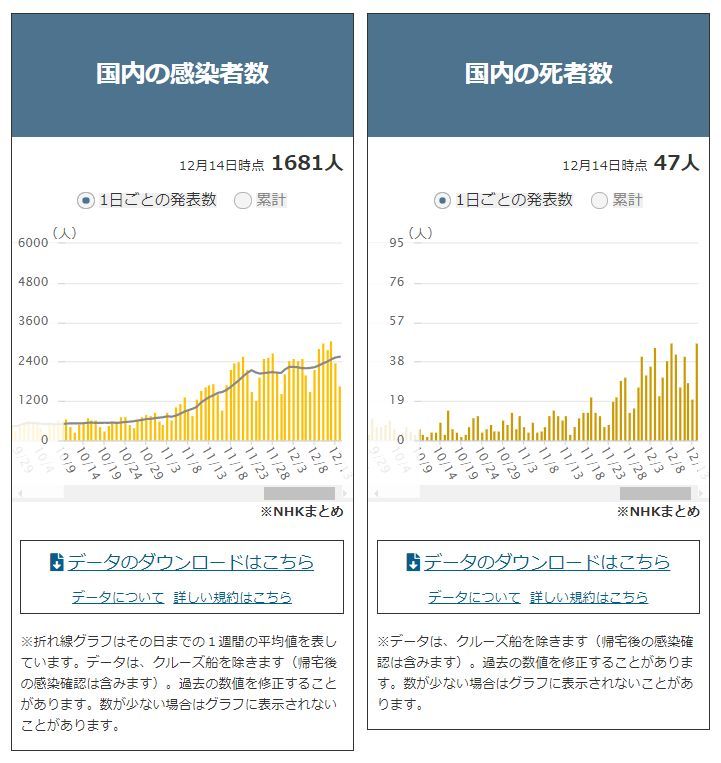 昨日よりさらに冷えました_c0025115_21230817.jpg