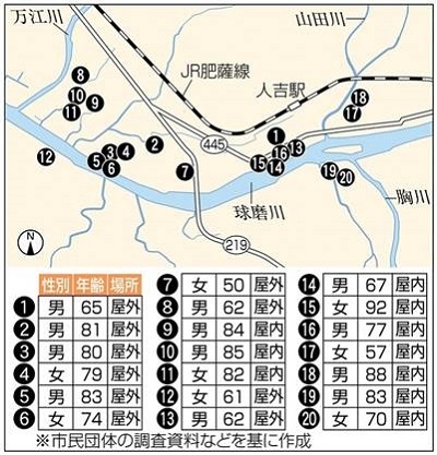 守れ!球磨川の未来(12)_f0197754_22590266.jpg