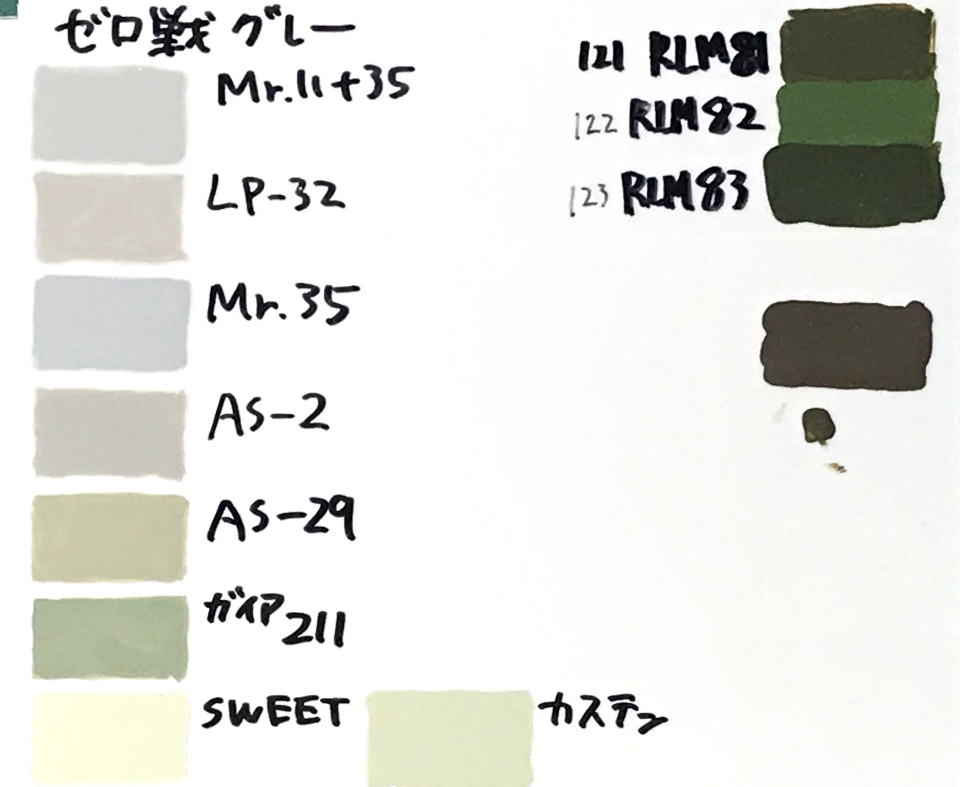 零戦用グレーについて覚え書き 2020年12月 サンフィッシュ飛行隊