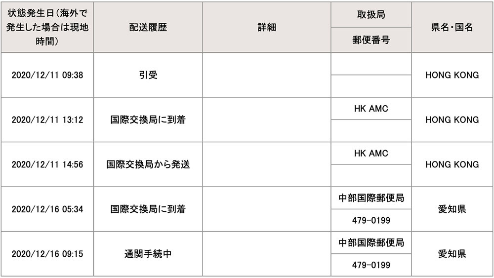 トムとジェリーのティディベア、まもなく到着_a0077842_10381860.jpg