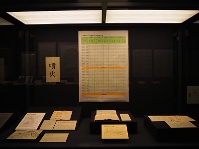 高岡の森弘前藩歴史館「災害を読み解く」12/20まで_d0131668_10094374.jpg