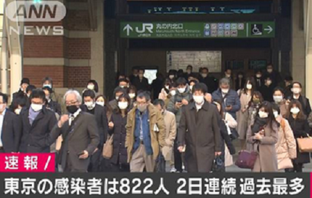 緊急事態宣言の政局へ - GoToトラベルは誰が利用していたのか_c0315619_14125483.png
