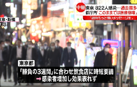 緊急事態宣言の政局へ - GoToトラベルは誰が利用していたのか_c0315619_14133200.png