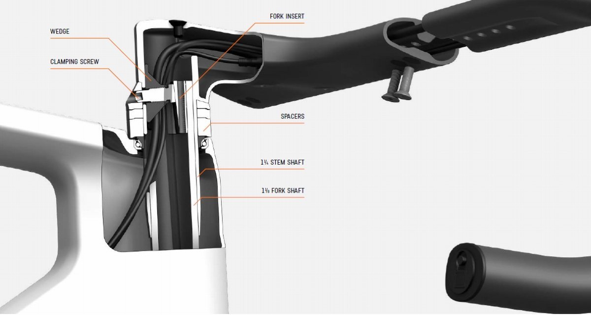 CANYON AEROAD のお持ち込み組み付けをご依頼いただきました