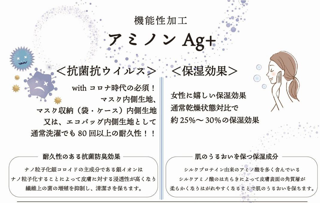 布「抗菌・抗ウィルス・保湿機能ブロード」_d0156706_14400581.jpg