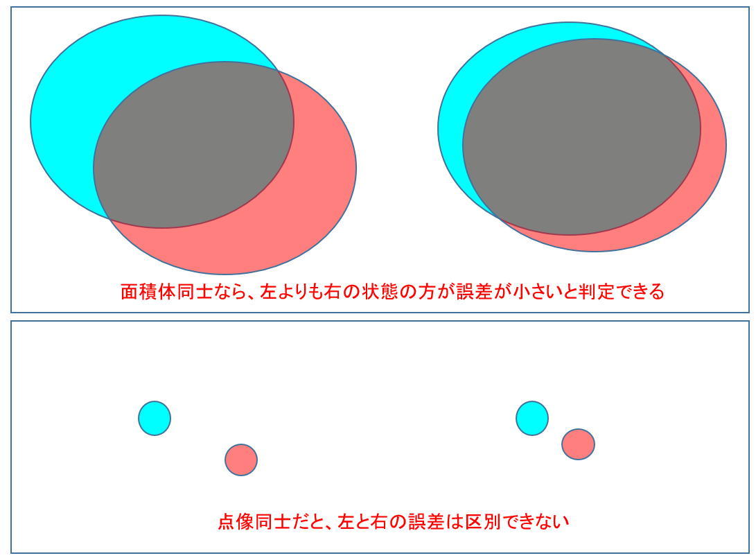 天体画像処理ソフト自作ごっこ①_f0346040_23065823.jpg