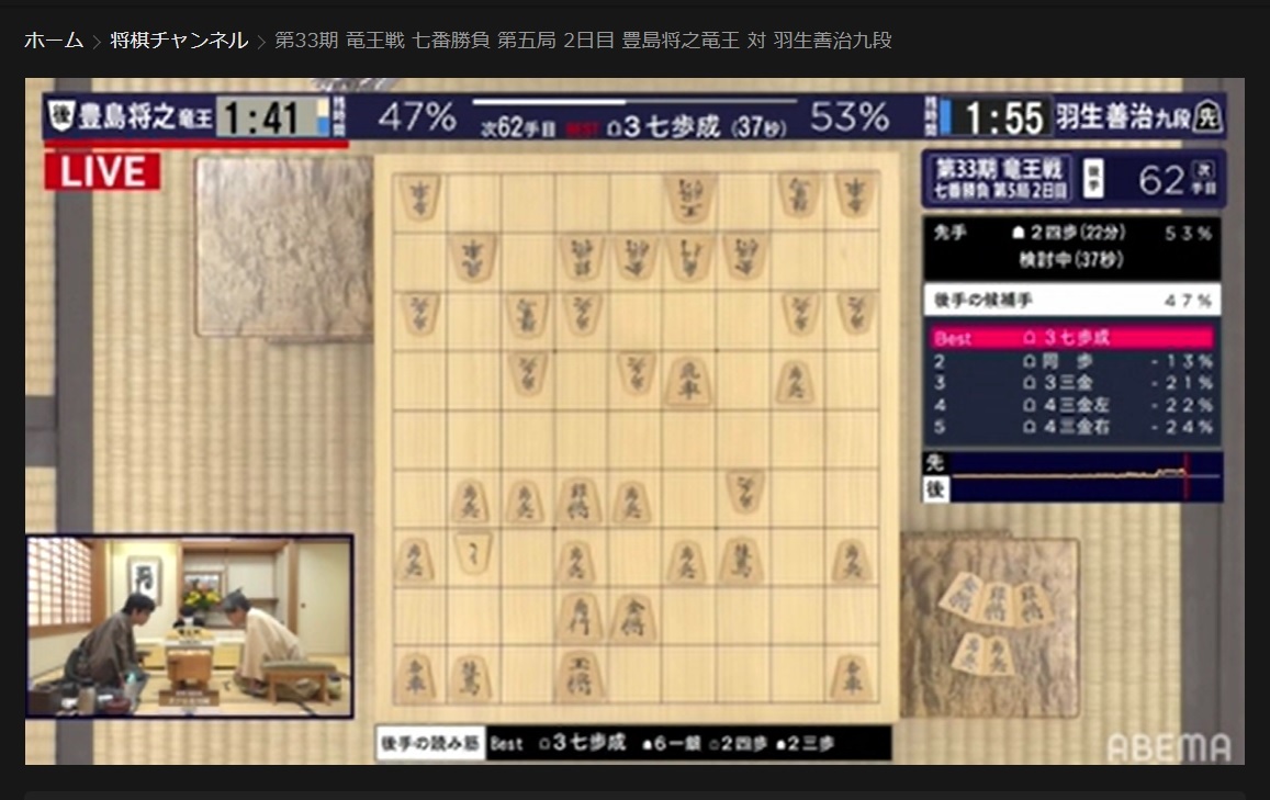 羽生の復活は あるのかー 将棋世界 12月号より 1 噺の話 羽生の復活は あるのかー 将棋世界 12月号より 1 噺の話