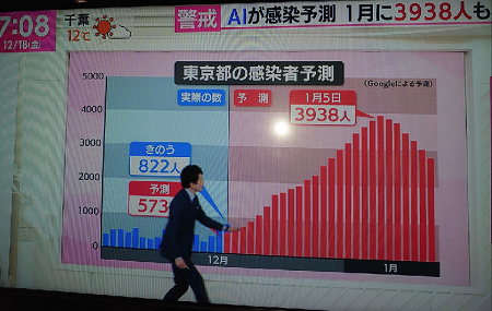 行動変容を促すメッセージと外出自粛のテレビ公共事業 – 乃木坂46、尾畠春夫、犠牲者の家族_c0315619_14493161.png