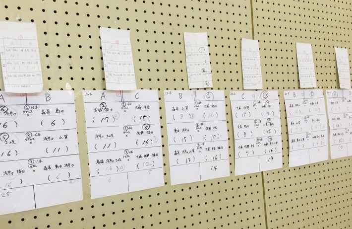 令和2年12月15日（火）LALAお楽しみ会_e0099612_21432166.jpeg