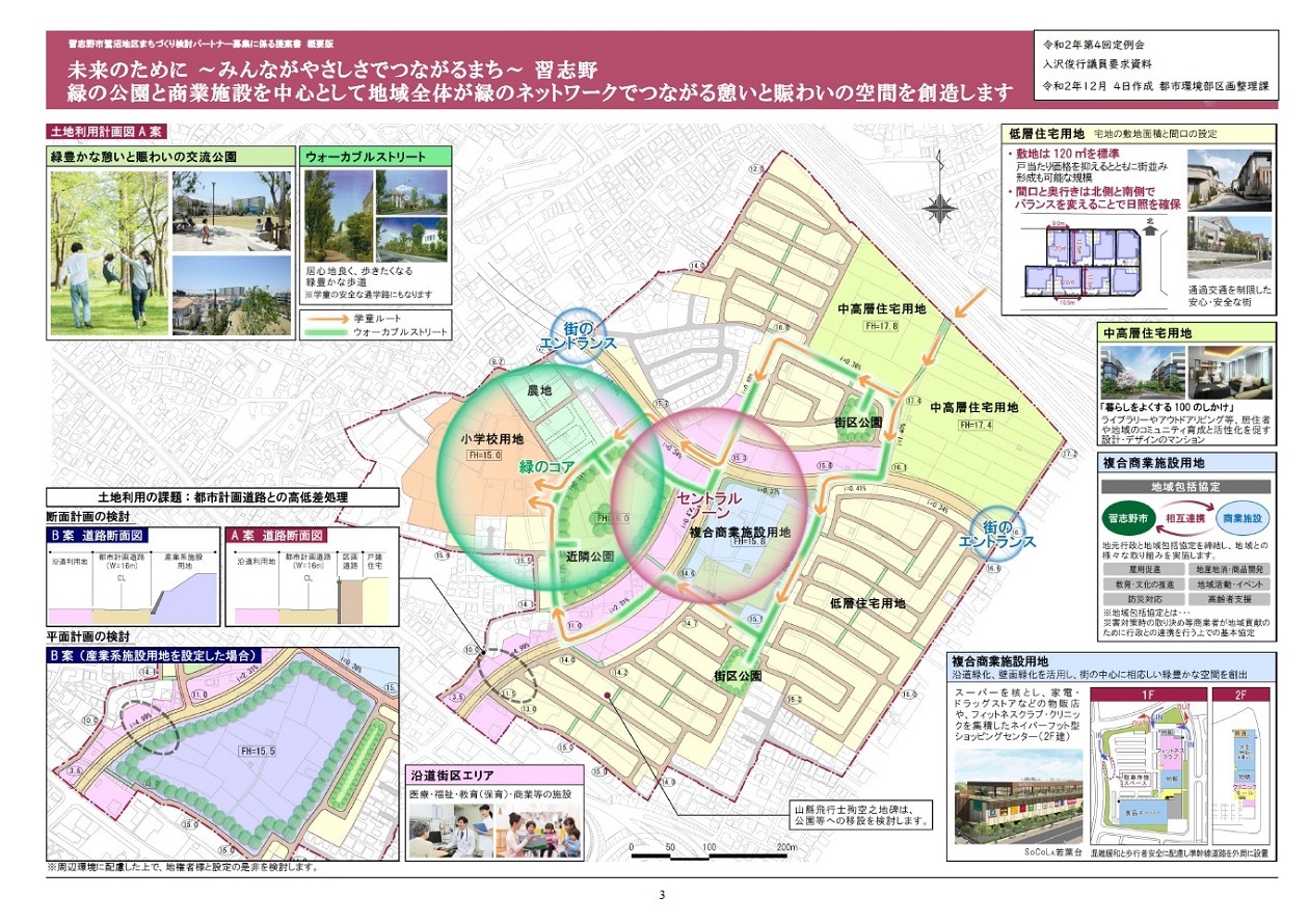鷺沼地区土地区画整理事業の土地利用計画図の案・・・一般質問 鷺沼地区土地区画整理事業の土地利用計画図の案・・・一般質問