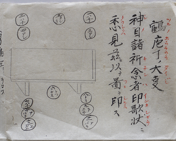古文書 鶴庖丁之大事-魚の部・鳥の包丁の事 絵入1枚モノ 明治頃 古文書 鶴庖丁之大事-魚の部・鳥の包丁の事 絵入1枚モノ 明治頃