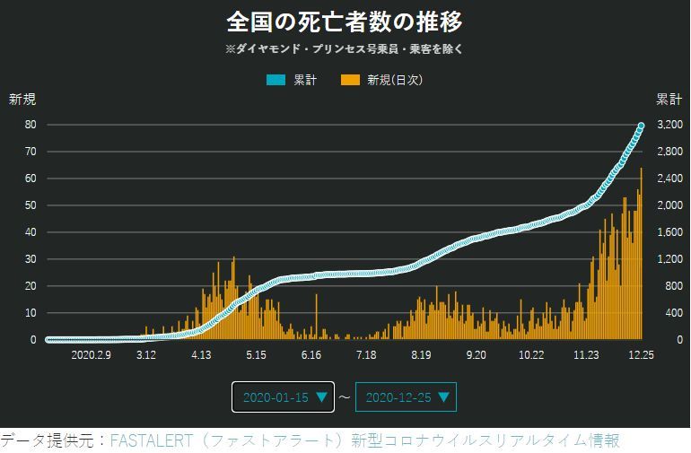 暖気はおしまい_c0025115_21344238.jpg