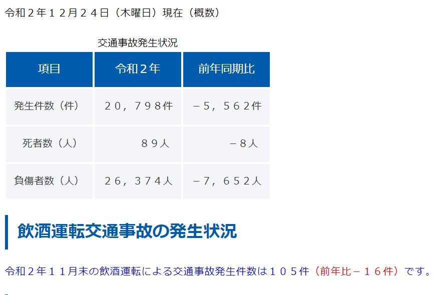 年末年始は特に気を付けてね！ですやん！_f0056935_13293918.jpg