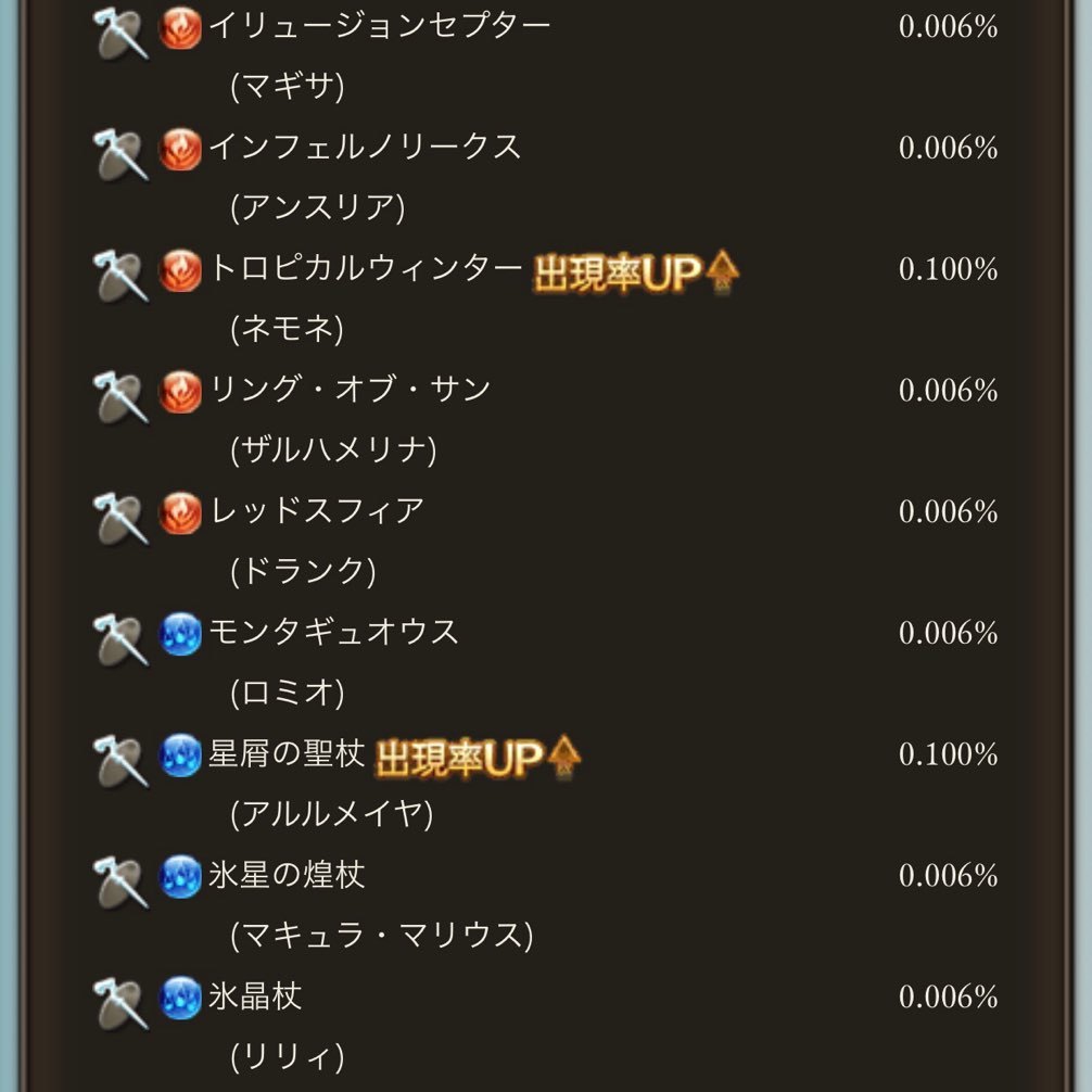 グラブル 最大0連 ガチャピン ムックの無料10連ガチャルーレットに3日分挑む ゲームに漫画 時々看護師