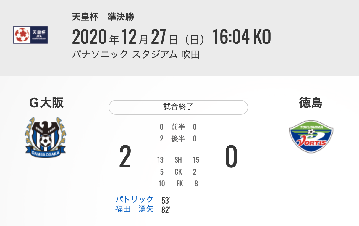 天皇杯 準決勝 ガンバ 2 0 徳島 Nhk Santabreak Blog 天皇杯 準決勝 ガンバ 2 0 徳島 Nhk Santabreak Blog